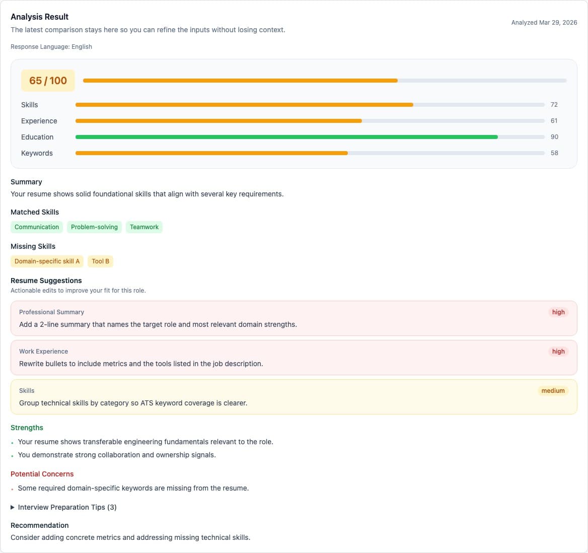 JD / Resume Match Analysis - Analyze how well your resume matches a job description and get concrete suggestions.